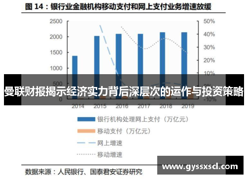 曼联财报揭示经济实力背后深层次的运作与投资策略