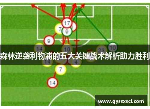 森林逆袭利物浦的五大关键战术解析助力胜利