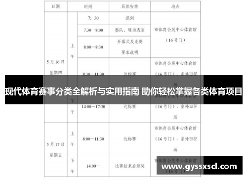 现代体育赛事分类全解析与实用指南 助你轻松掌握各类体育项目