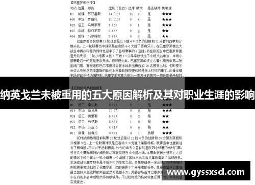 纳英戈兰未被重用的五大原因解析及其对职业生涯的影响