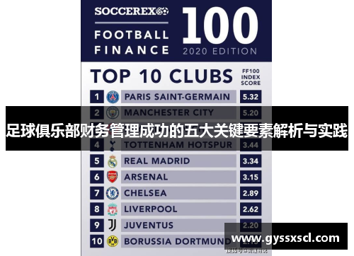 足球俱乐部财务管理成功的五大关键要素解析与实践