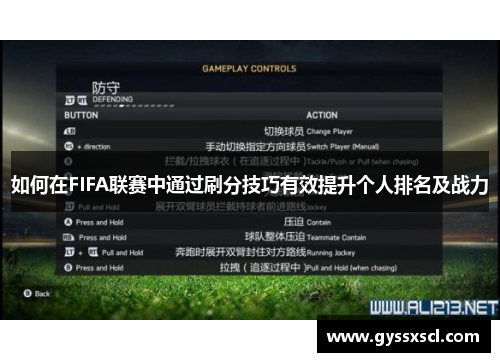 如何在FIFA联赛中通过刷分技巧有效提升个人排名及战力